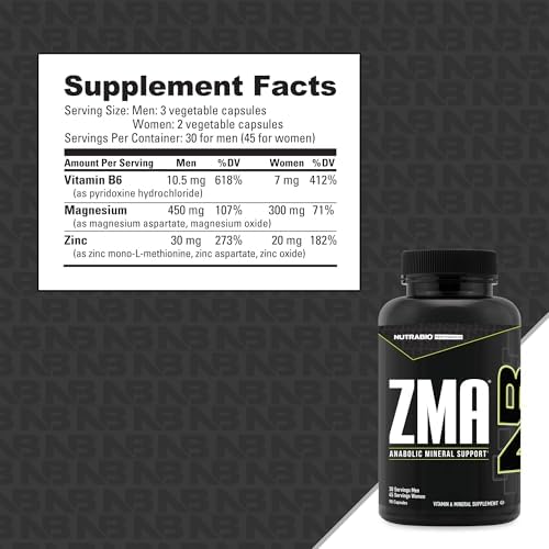 NutraBio ZMA Zinc Magnesium B6 Formula