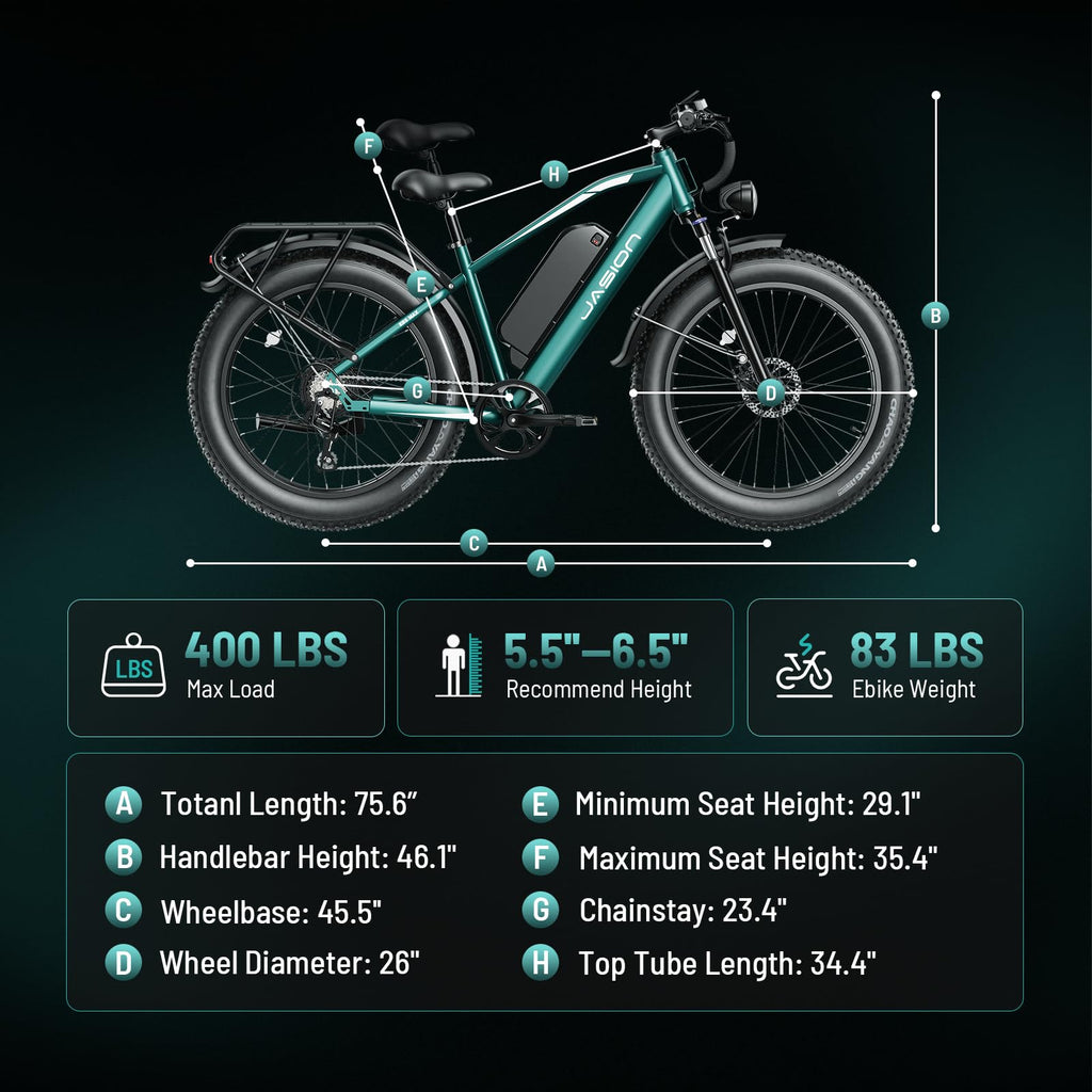 Jasion EB5 MAX Electric Bike for Adults with 1500W Peak Motor, 48V 15Ah (720Wh) Battery Electric Mountain Bike, 26'' x 4'' Fat Tire Ebike, 28+MPH Speed, Cruise Control, with Fenders, Rear Rack