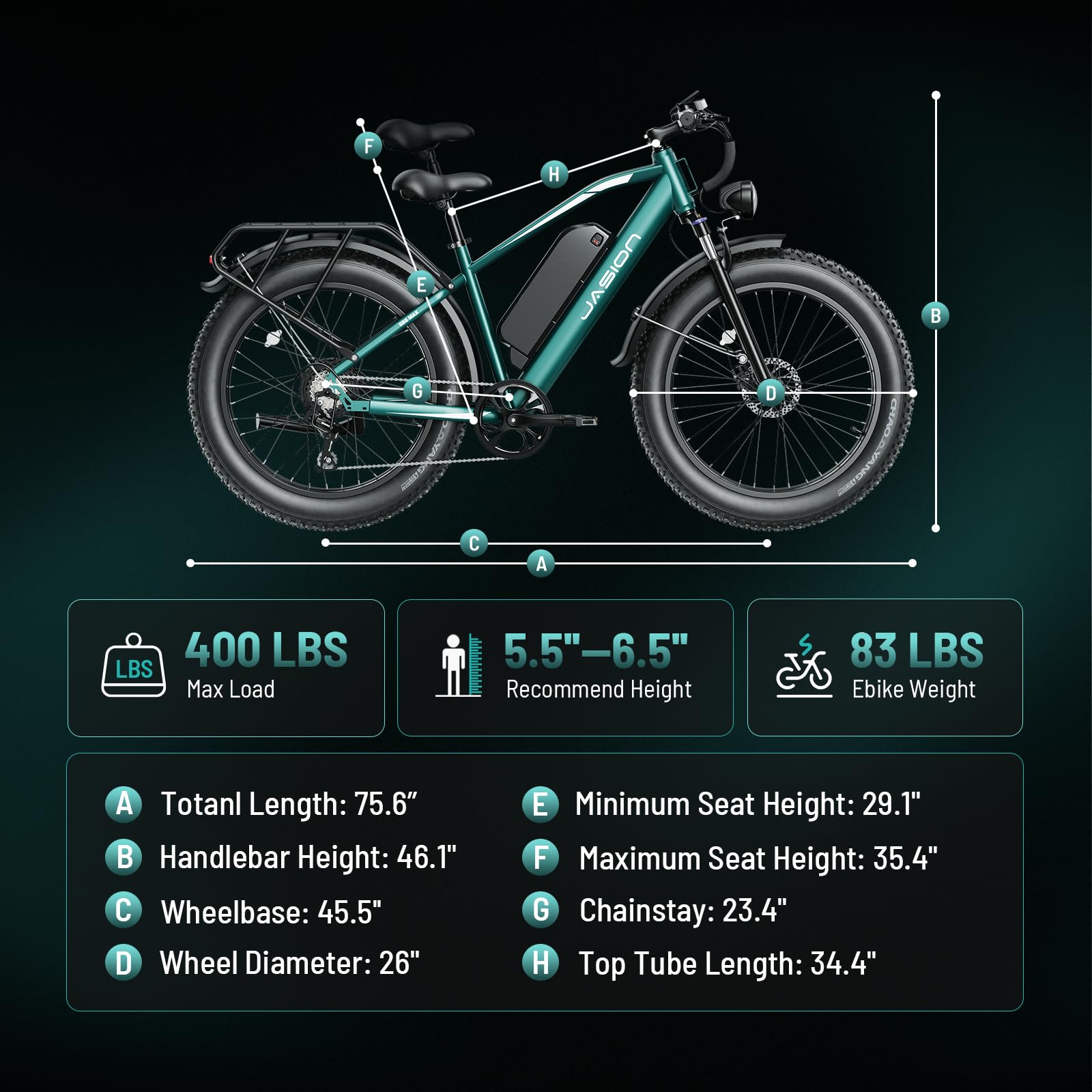 Jasion EB5 MAX Electric Bike for Adults with 1500W Peak Motor, 48V 15Ah (720Wh) Battery Electric Mountain Bike, 26'' x 4'' Fat Tire Ebike, 28+MPH Speed, Cruise Control, with Fenders, Rear Rack