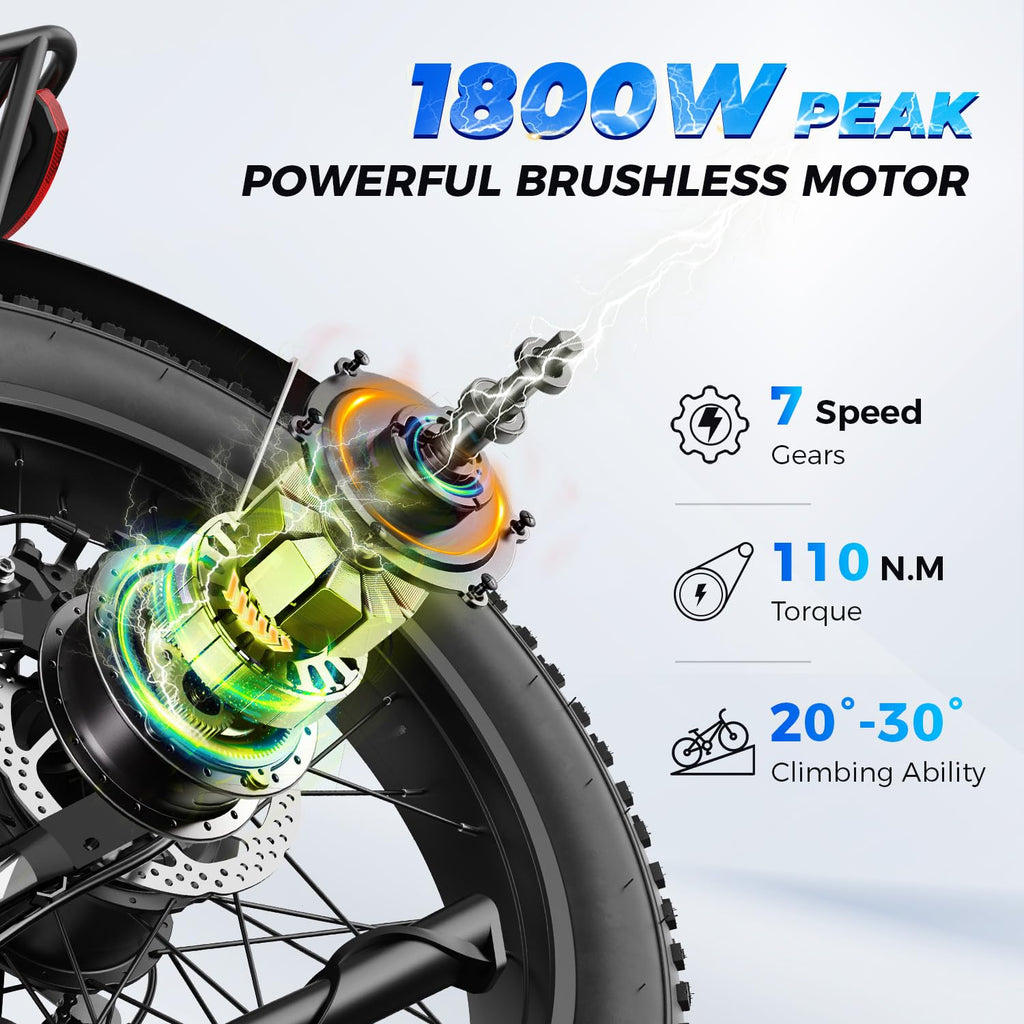 Aipas M1 Max Electric Bike for Adults, 1800W Peak Motor Ebike, 48V 17.5Ah Battery, 26" Fat Tire Electric Mountain Bike, 85 Miles Range, Hydraulic Disc Brakes & Air Suspension with with Combo Baskets