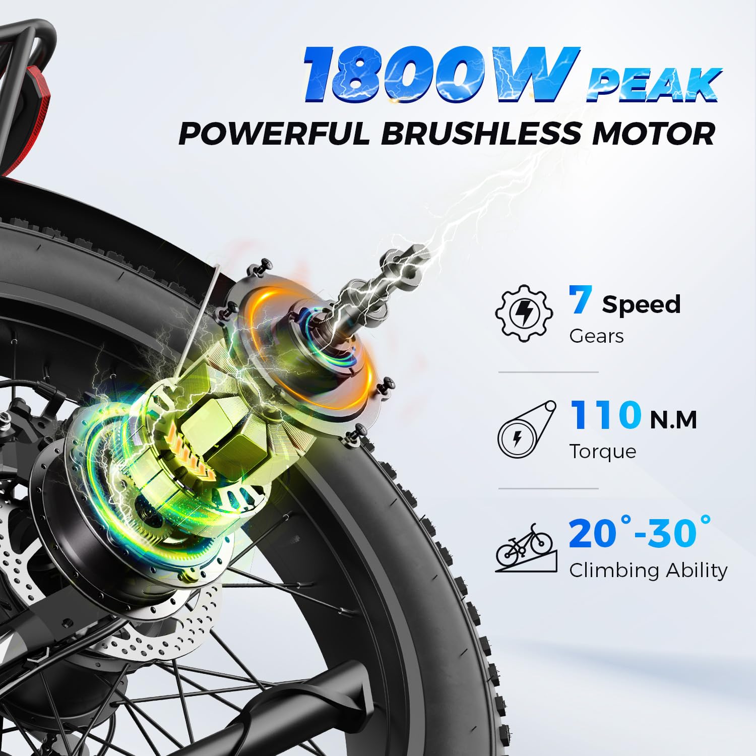 Aipas M1 Max Electric Bike for Adults, 1800W Peak Motor Ebike, 48V 17.5Ah Battery, 26" Fat Tire Electric Mountain Bike, 85 Miles Range, Hydraulic Disc Brakes & Air Suspension with with Combo Baskets