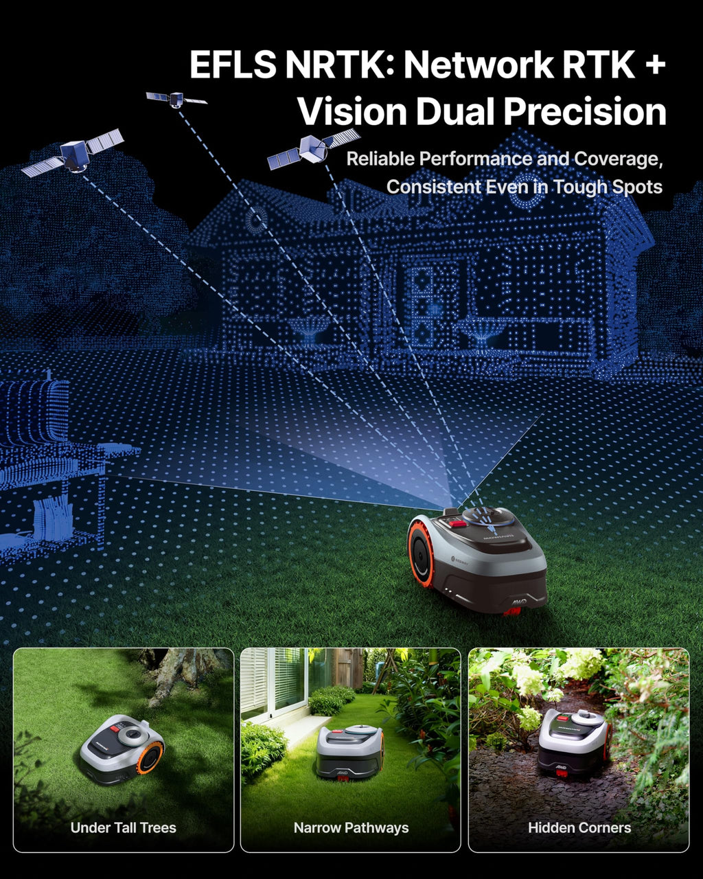 Segway Navimow i210 AWD Robot Lawn Mower Wire Free with Garage S, All-Wheel Drive for 45% Slopes, EFLS NRTK + Vision Auto Mapping, Covers 1/4 Acre (Garage Shipped Separately)